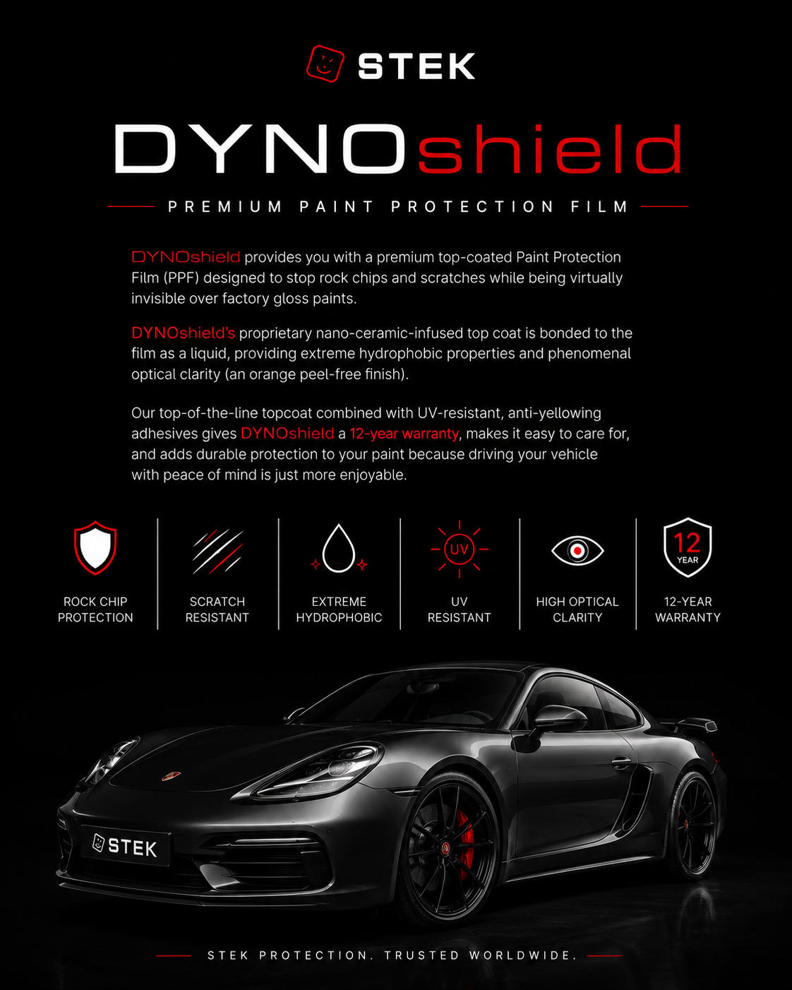 STEK DYNOshield Matte Paint Protection Film (PPF) for SUV| 12-Year Warranty