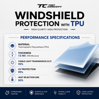 Panoramic Sunroof TPU Protection Film | 7.5 Mil Self-Healing Glass Protection