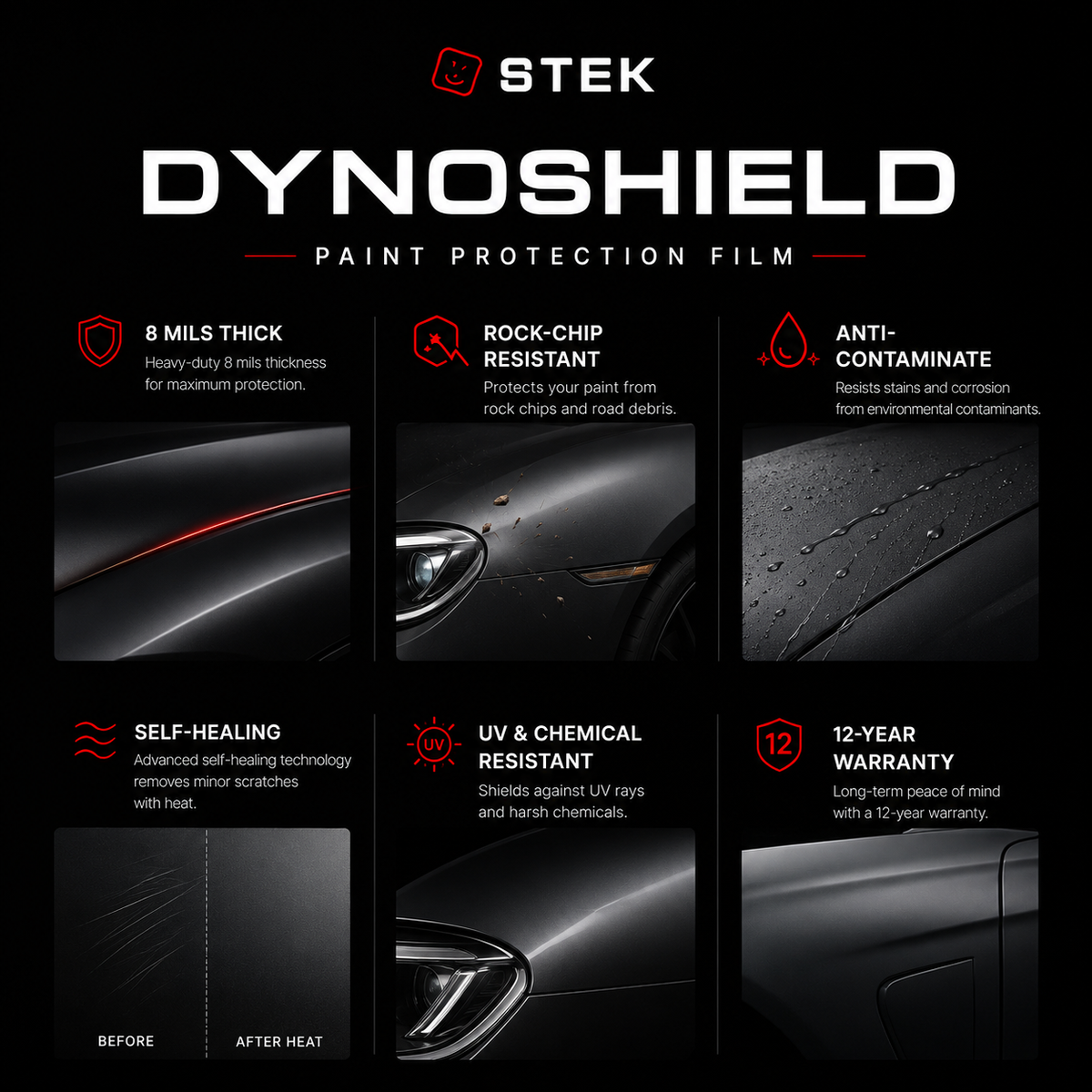 STEK DYNOshield Matte Paint Protection Film (PPF) for SUV| 12-Year Warranty