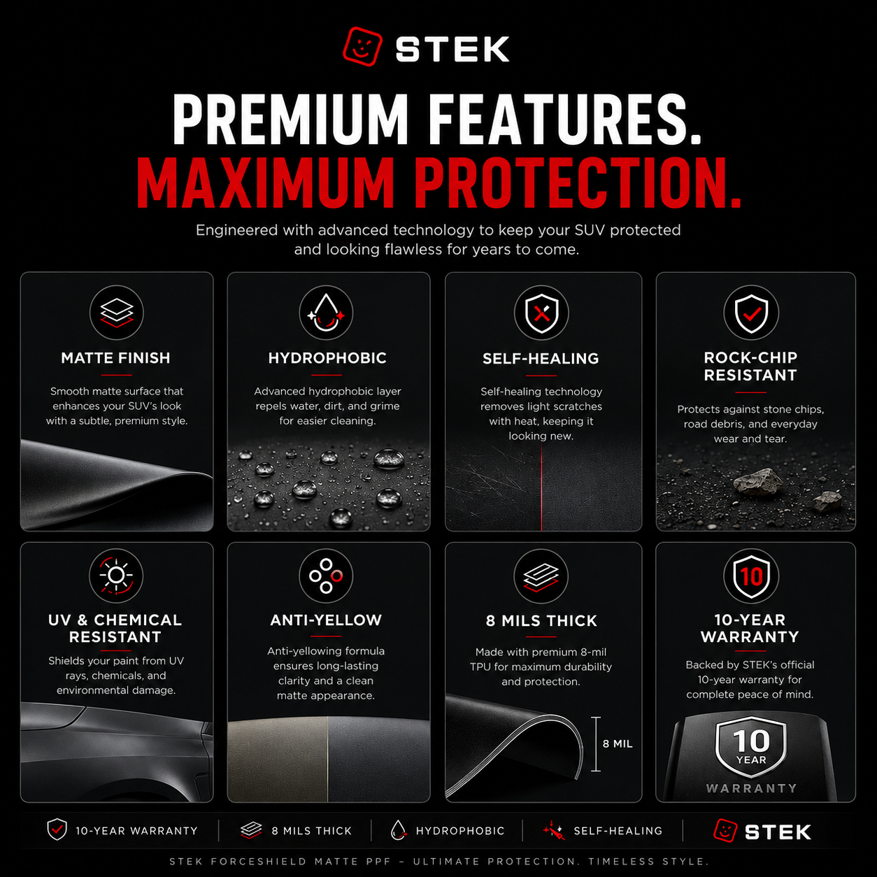 STEK Matte ForceShield Paint Protection Film (PPF) for SUVs | 10-Year Warranty