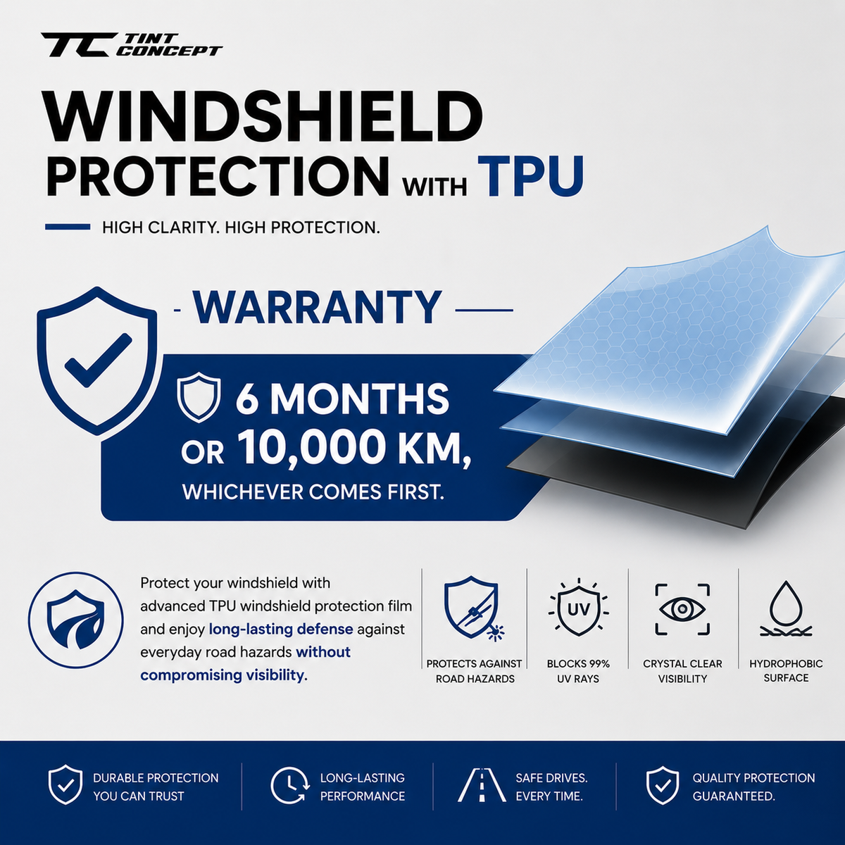 Windshield TPU Protection Film | Self-Healing | 7.5 Mil