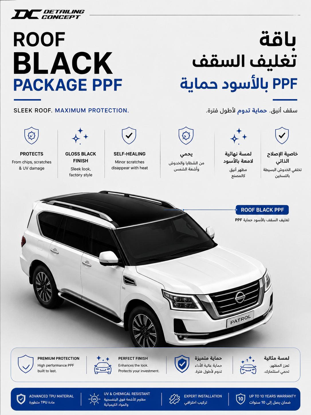 Roof Black Paint Protection Film (PPF) Package | Gloss Black Roof Wrap | 10-Year Warranty