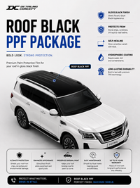 Roof Black Paint Protection Film (PPF) Package | Gloss Black Roof Wrap | 10-Year Warranty