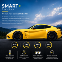 STEK SMART+ Nano Ceramic Window Film | Dubai & Abu Dhabi