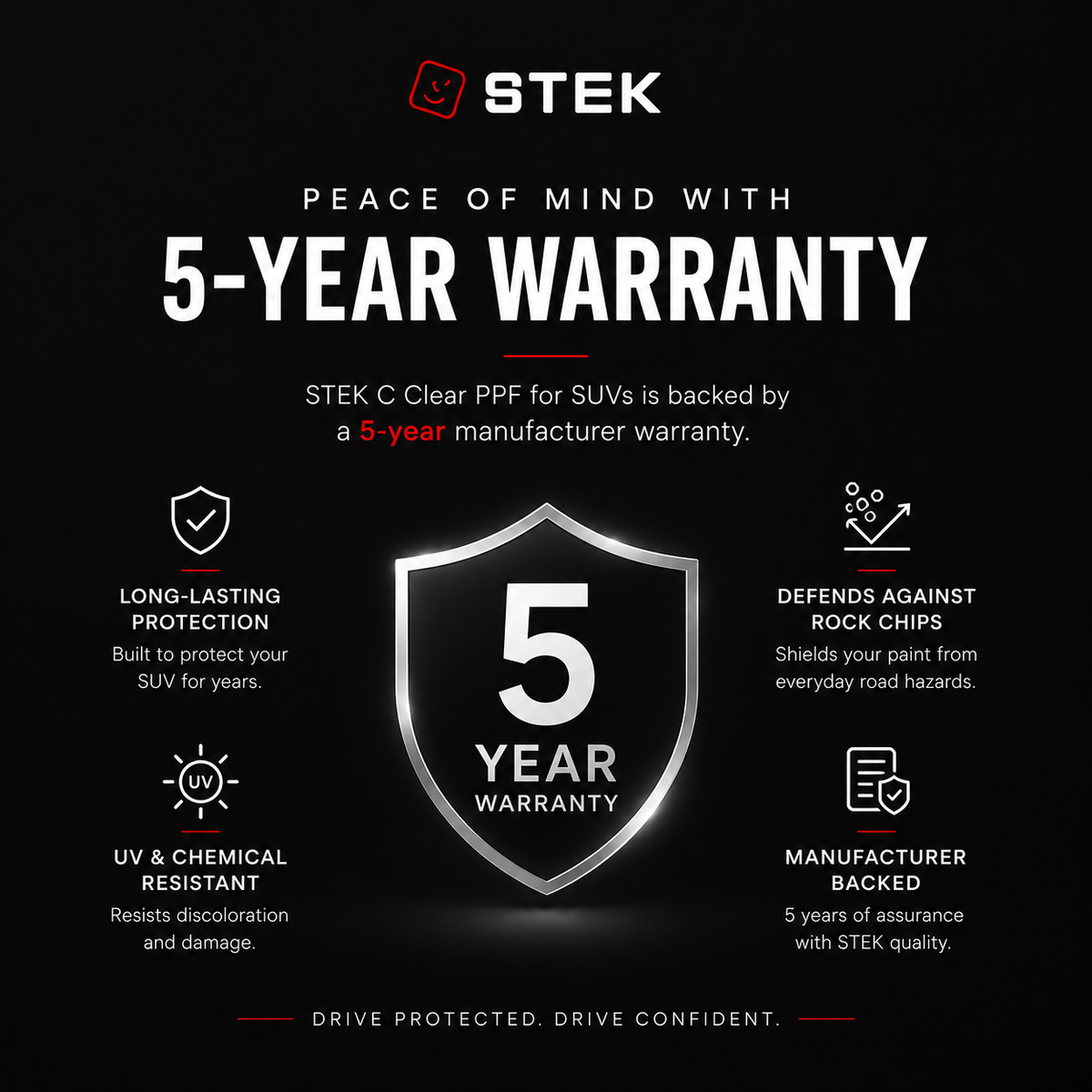 STEK C Clear Matte Paint Protection Film (PPF) for Sedan | 5-Year Warranty