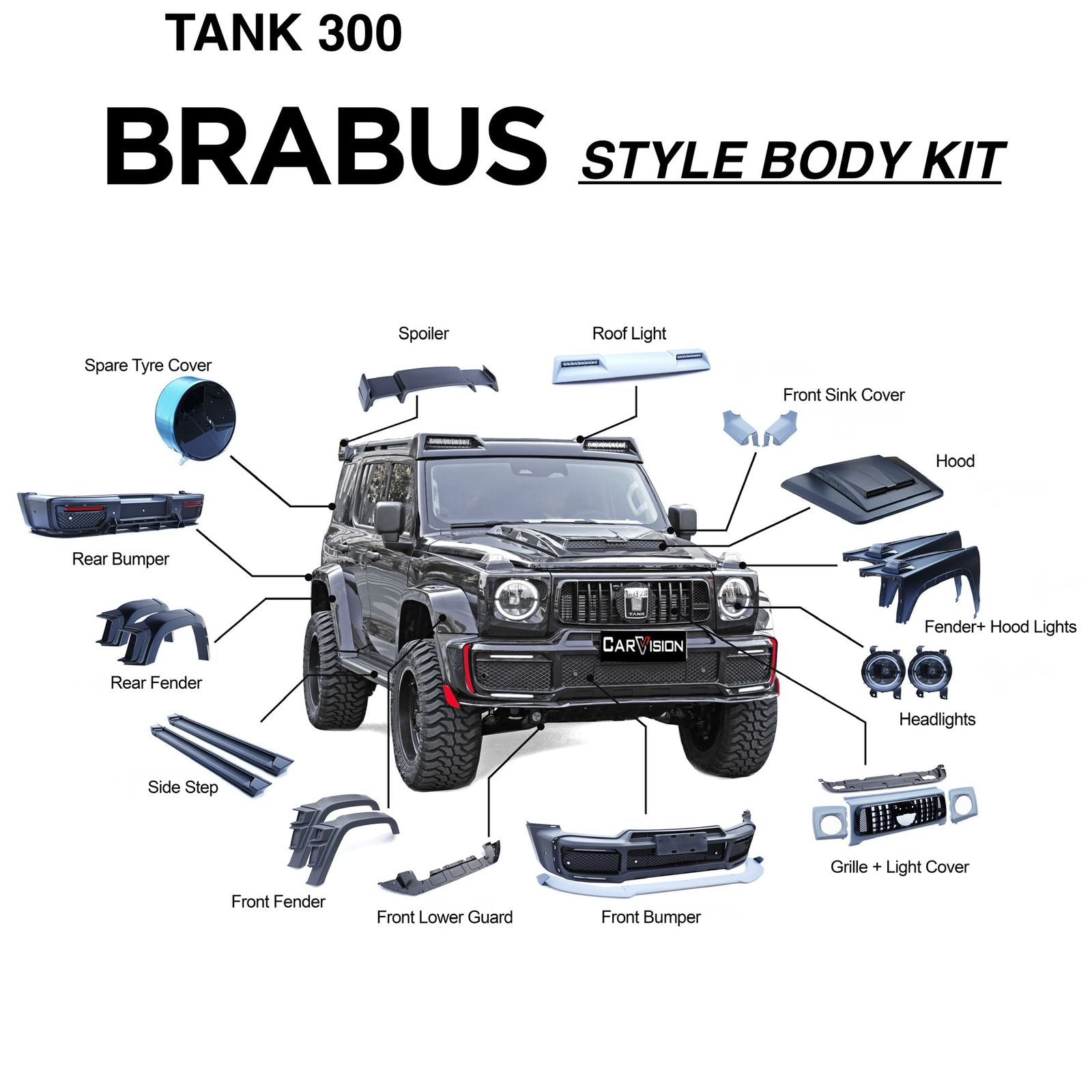 TANK 300 TRANSFER TO BARABUS BODY KIT for GWM Tank 300 in Dubai UAE