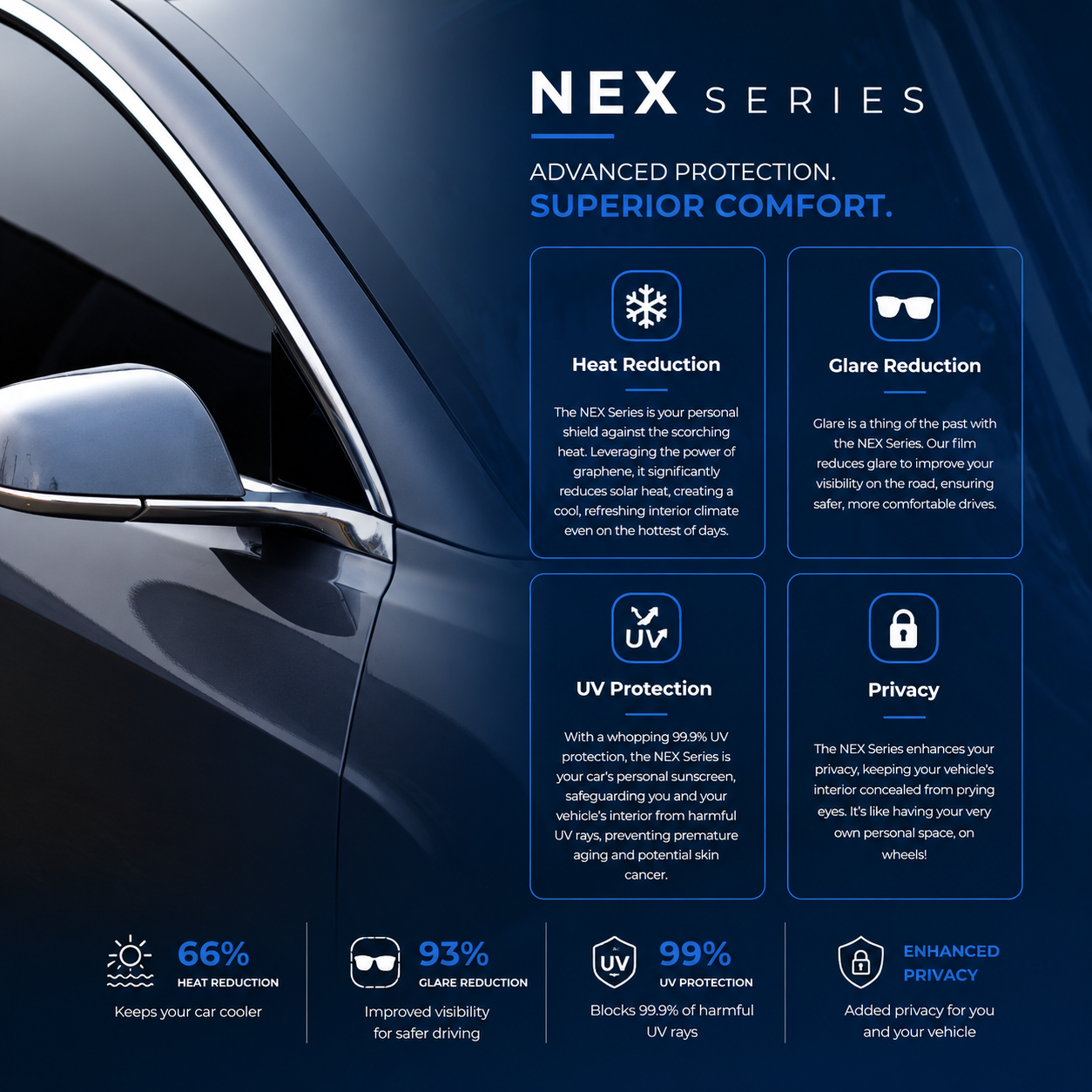 STEK NEX+ Window Film Dubai & Abu Dhabi | Premium Graphene Nano Ceramic Tint