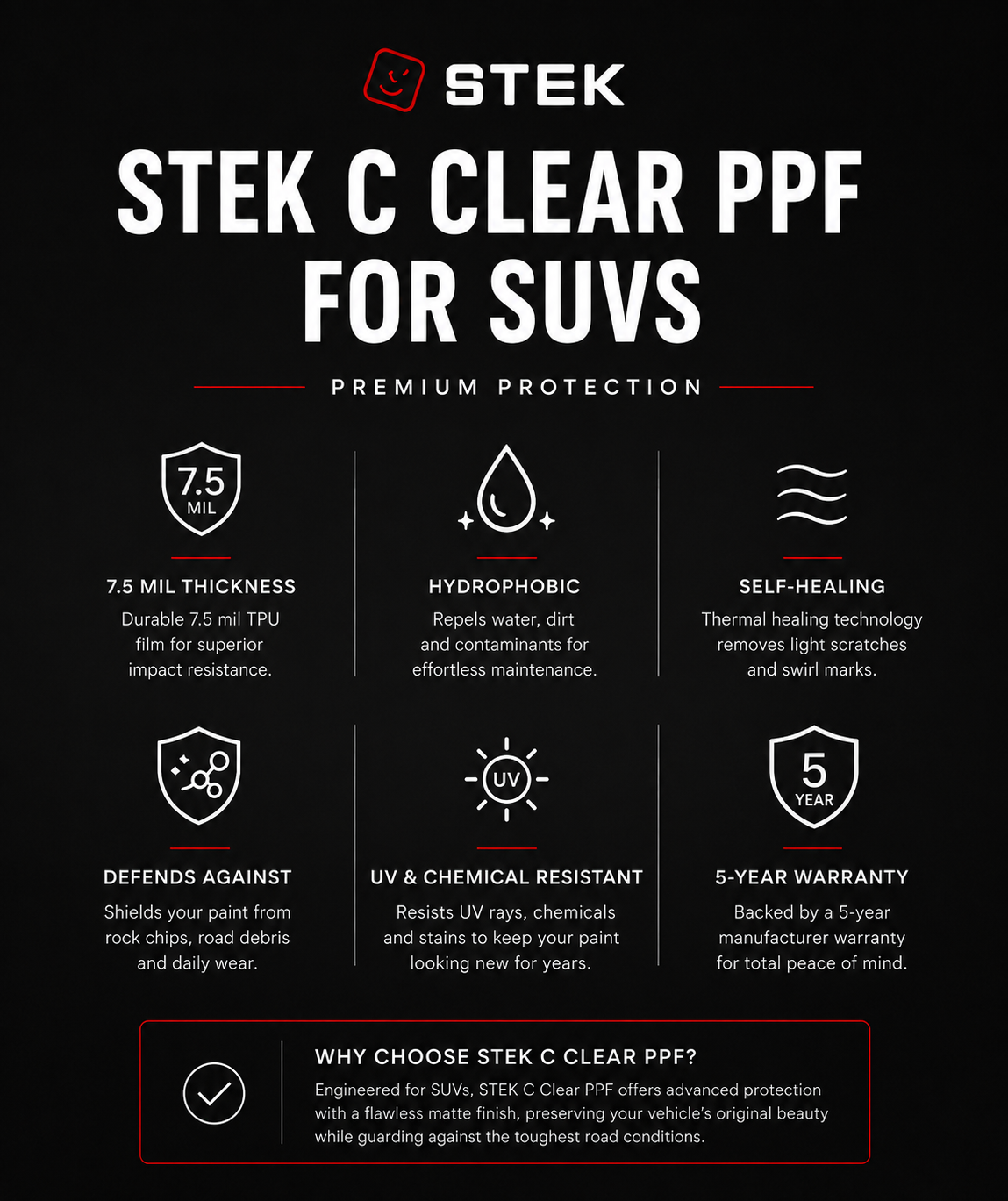 STEK C Clear Glossy Paint Protection Film (PPF) for SUVs | 5-Year Warranty