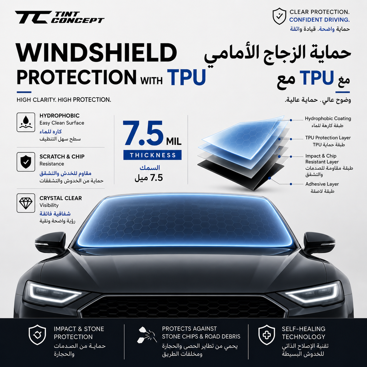 Windshield TPU Protection Film | Self-Healing | 7.5 Mil