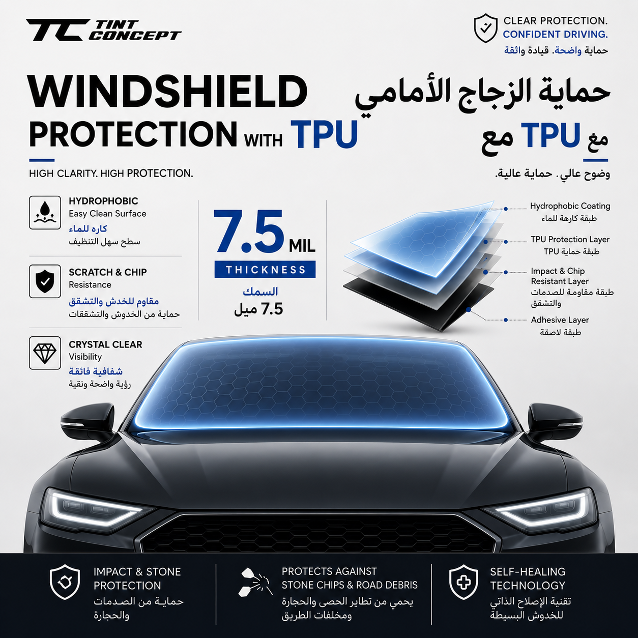 Windshield TPU Protection Film | Self-Healing | 7.5 Mil