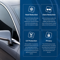 STEK ACTION Nano Carbon Window Film | Dubai & Abu Dhabi