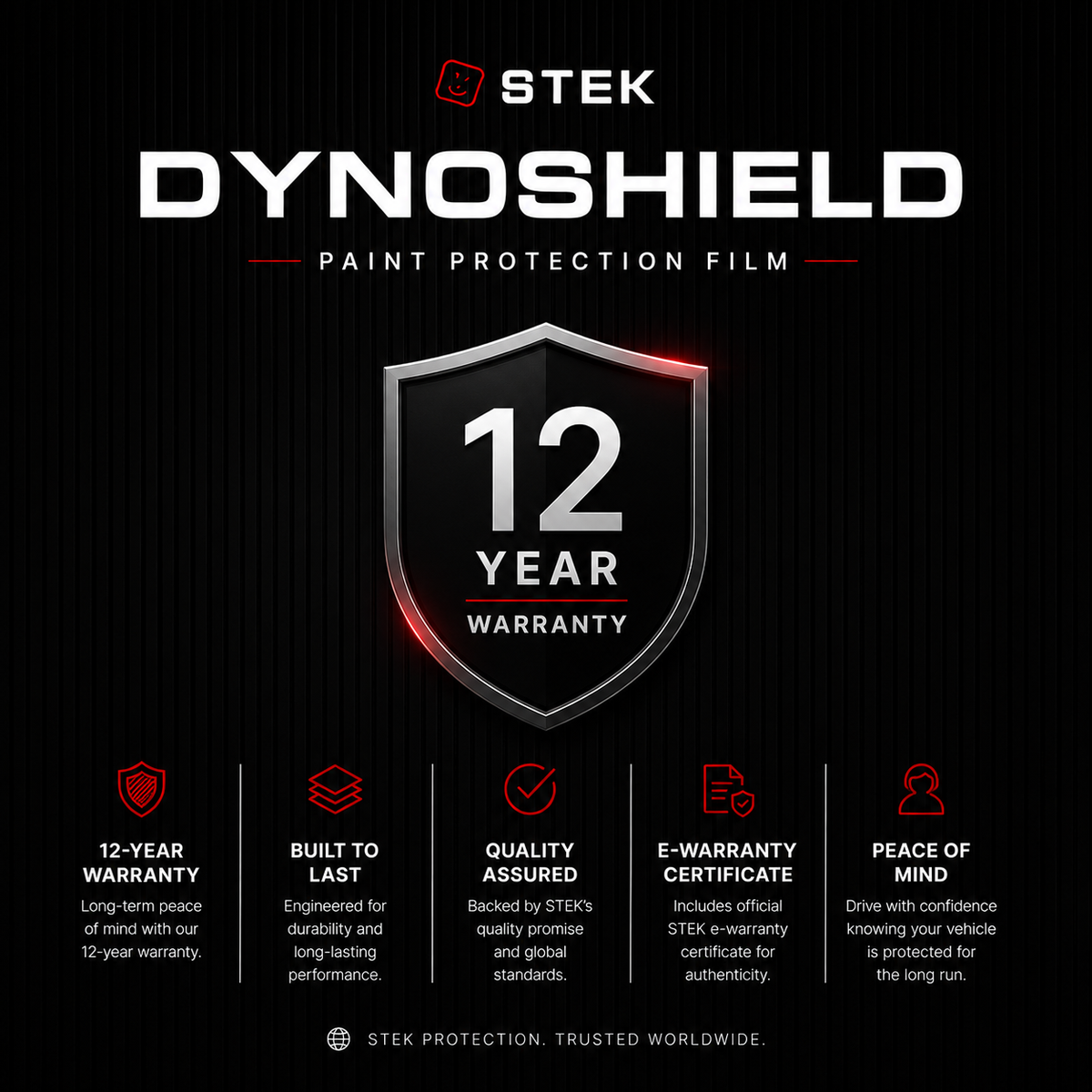 STEK DYNOshield Matte Paint Protection Film (PPF) for SUV| 12-Year Warranty