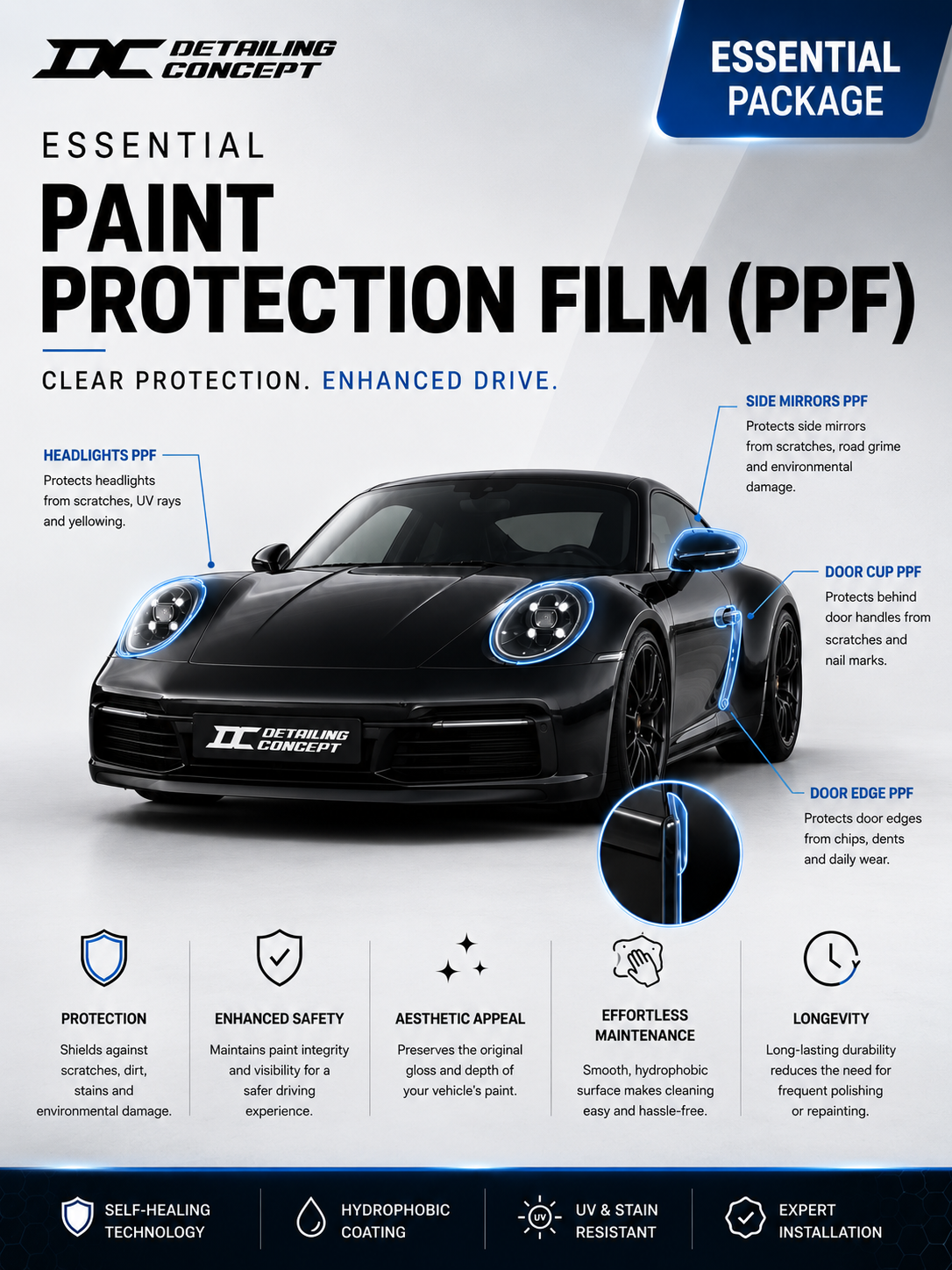 Essential Paint Protection Film (PPF) Package | Door Edges, Door Cups, Mirrors & Headlights | 10-Year Warranty